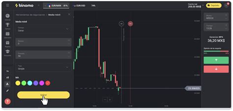 Cómo utilizar los indicadores Centro de Ayuda de Binomo