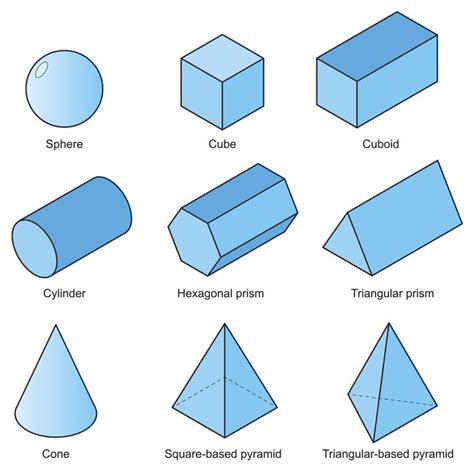 Explore The World Of Geometric Shapes