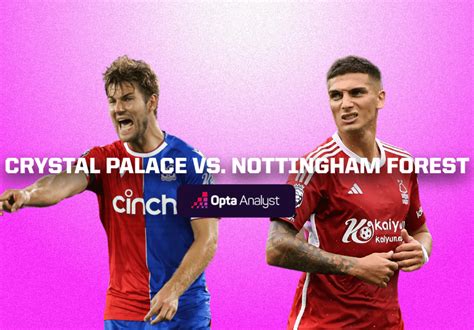 Crystal Palace Vs Nottingham Forest Prediction And Preview Opta Analyst