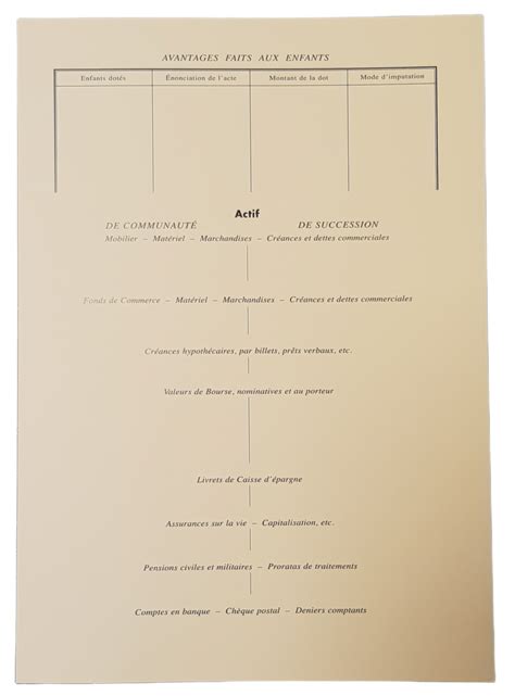 Dossier De Succession Simple Flp Imprimerie Fortin Le Progr S