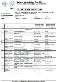 NABL Accreditation In Testing And Calibration