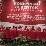 Ditetapkan Deretan Pengurus Baru Pdi Perjuangan Wilayah Malang Raya