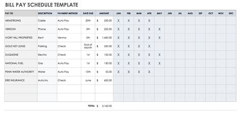 Free Google Sheets Scheduling Templates | Smartsheet