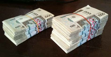 Money in Uzbekistan: A Guide for Tourists | Caravanistan