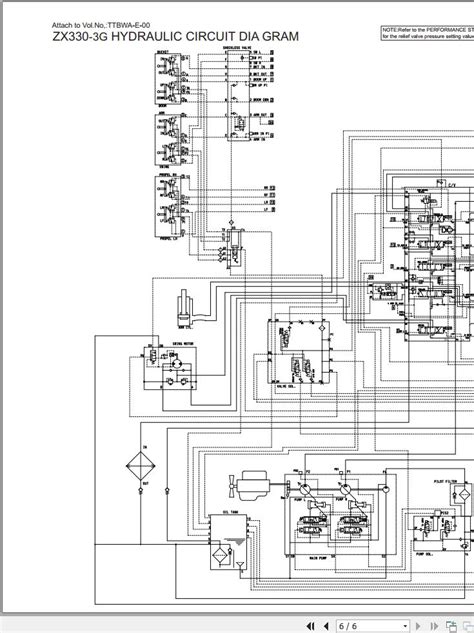 Hitachi Excavator ZX330 3 Operators Parts Technical Workshop Manual