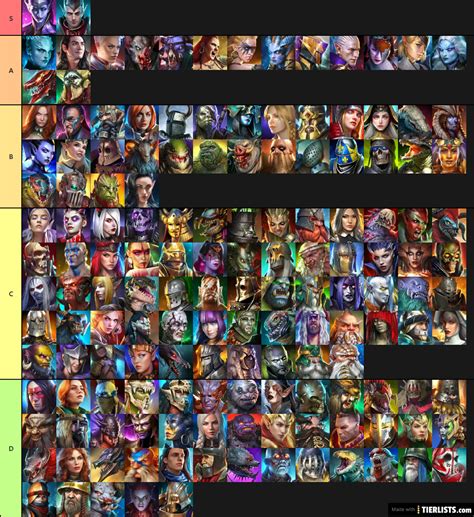 Raid Shadow Legends Chosens Epic Tier List Talkingffop