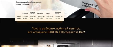 Кофеварка GARLYN L70 купить в официальном магазине GARLYN | Интернет ...