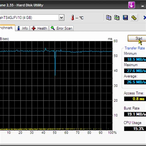 HD Tune Alternatives and Similar Software - AlternativeTo.net
