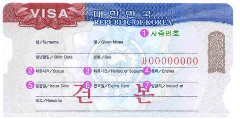 How To Get An F Marriage Visa In Korea Us And Swedish Citizen