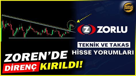 Zoren Hisse Yorum Analiz Borsa Yorumlar Son Durum Teknik Analiz