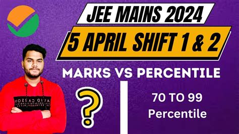 Th April Shift Marks Vs Percentile Jee Mains April