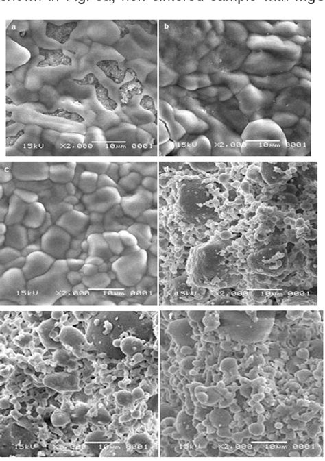 Figure 1 From Effect Of Mgo Sio2 Ratio On The Forsterite Mg2sio4