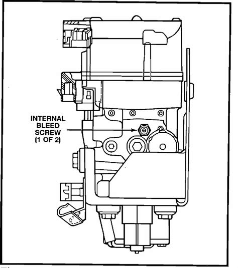 Chevy S10 Brakes: Troubleshooting Bleeding Steps | JustAnswer
