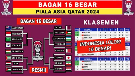 INDONESIA JUARA Bagan 16 Besar Piala Asia 2024 Klasemen Piala Asia