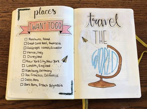 How To Use A Bullet Journal For Travel Artofit