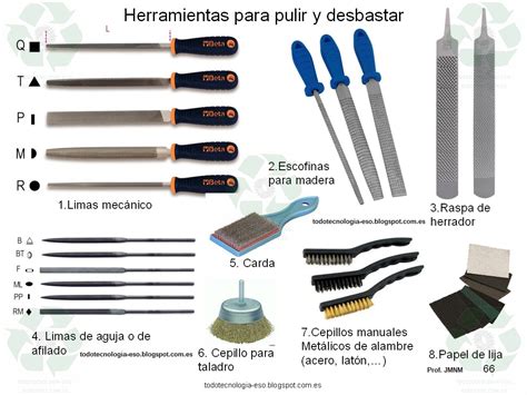 Tecnología E S O y Tecnología Industrial Bachillerato Herramientas