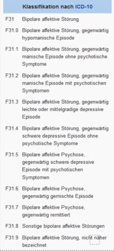 Krankheitslehre Vl Karteikarten Quizlet