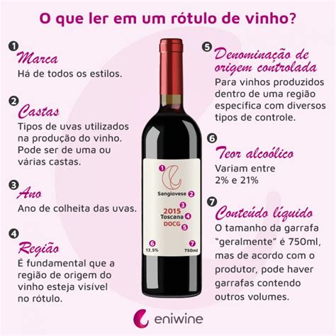 O Que Ler Em Um R Tulo De Vinho Eniwine Vinhosempre