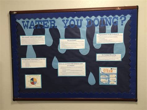 April Water Conservation Bulletin Board