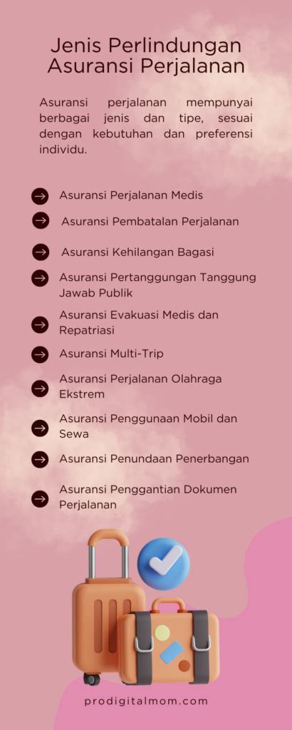 Pentingnya Asuransi Perjalanan Bagi Digital Nomad Prodigitalmom