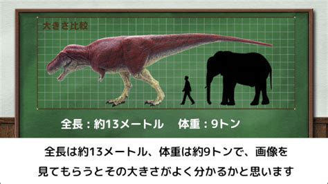 “ティラノサウルス”はウロコに包まれていた 羽毛説・前足武器説など、時代ごとにイメージ図が変わっていくナゾ多き恐竜の王の最新研究を紹介し