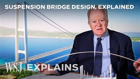 Engineer Explains How The Worlds Longest Suspension Bridge Will Be