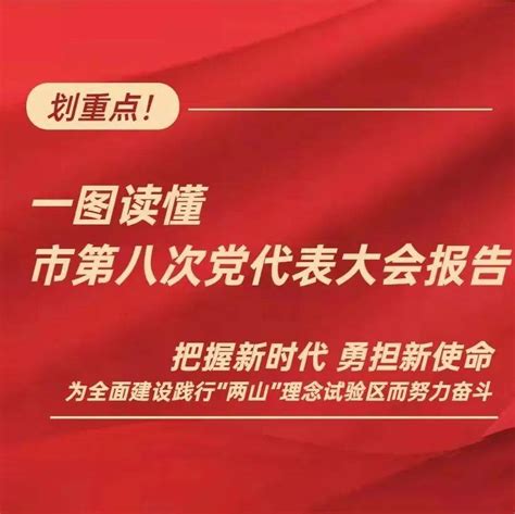 划重点！一图读懂市第八次党代表大会报告曹阳姬广忠李慧龙