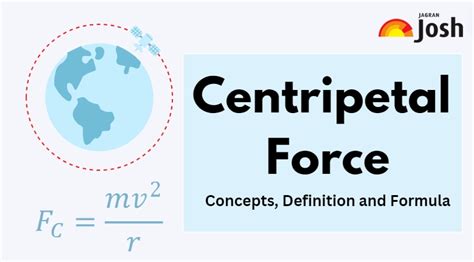 Understanding Concepts Of Centripetal Force Find The Topic And Its