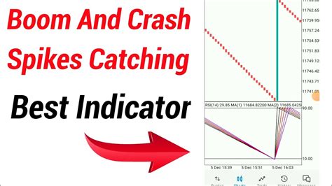 New Boom And Crash Spikes Strategy Best Boom And Crash Trading Strategy🔥🤑 Youtube