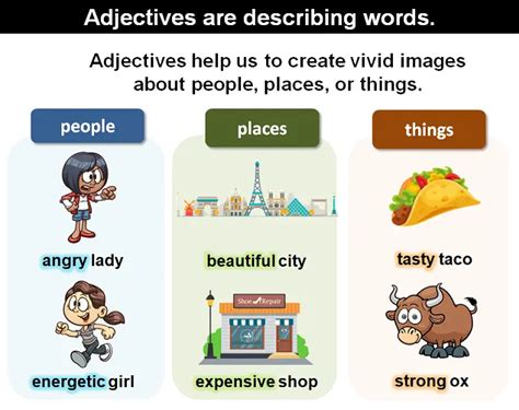 Adjectives for Kids