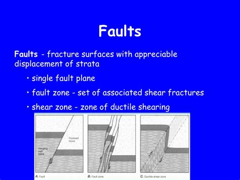 Ppt Rock Structure And Fault Activity Powerpoint Presentation Free Download Id 6102288