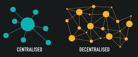 Was Ist Dezentralisierung Btc Echo