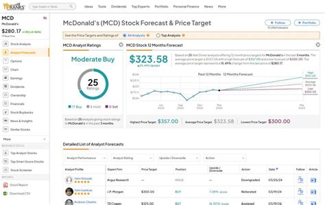 Chick Fil A Stock Price And Symbol Are They Publicly Traded