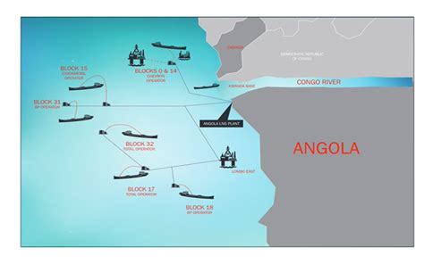 Oil Field Africa Review Eni Turns To African Lng Ahead Of The