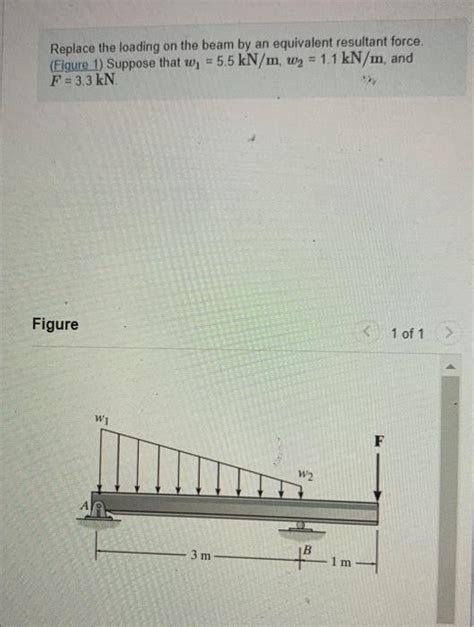 Solved Replace The Loading On The Beam By An Equivalent