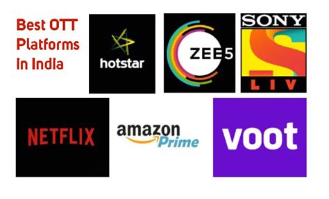 Best Ott Platforms In India With Price