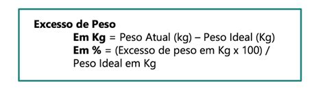 Como Calcular O Peso Ideal E Imc Na Farmácia Clinicarx