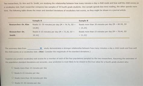 Solved Two Researchers Dr Kim And Dr Smith Are Studying Chegg