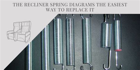 The Recliner Spring Diagrams The Easiest Way To Replace It Reclineradvice