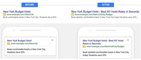 google expanded text ads   headlines  descriptions