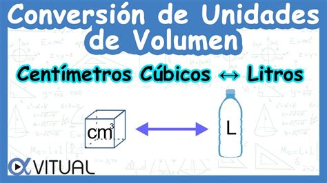 Conversión de Unidades de Volumen Centímetros Cúbicos cm³ a Litros