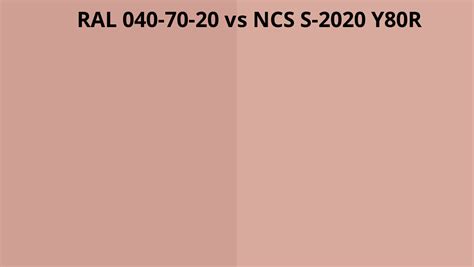 Ral Vs Ncs S Y R Ral Colour Chart Uk