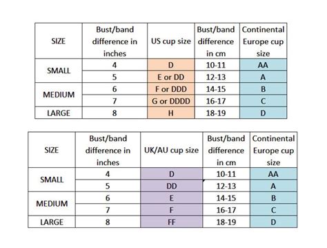 Crochet Bikini Top And Bottom Set Crochet PATTERN Low Rise Bikini