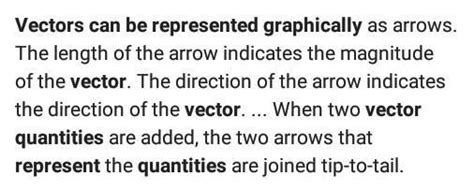 How Is A Vector Quantity Is Represented Graphically