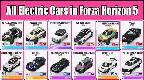 Forza Horizon 5 Electric Cars Hot Sex Picture