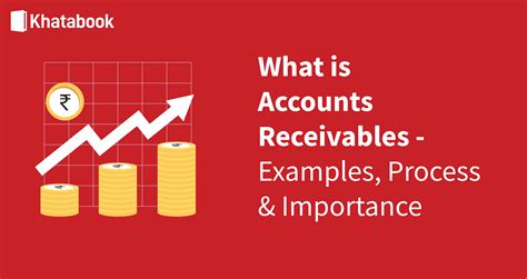 What Is Accounts Receivables Meaning Scope And Examples