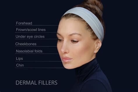 Facial Balancing With Dermal Fillers Achieving Harmonious Features