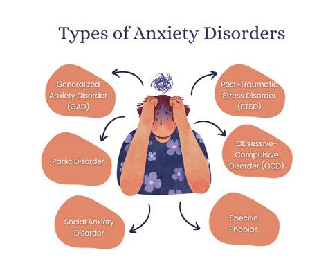 Anxiety Disorders Types Causes Symptoms And Treatments Lifestyle Femina