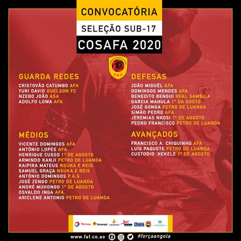 Conheça Os Convocados Das Selecções Sub 17 E Sub 20 De Angola Que Irão