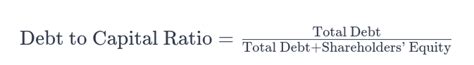 Debt To Capital Ratio Calculator Calcopolis